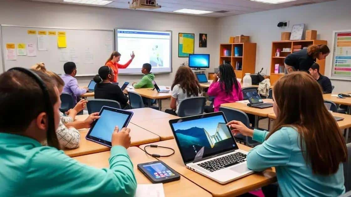 Incorporating technology effectively