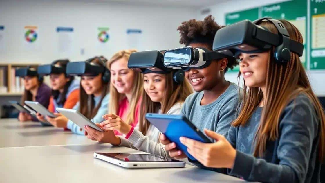Technological impact on learning processes