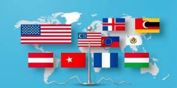 Commercial us trade agreement: what you need to know