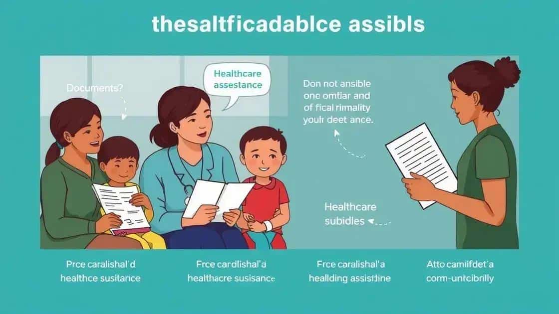 Types of healthcare subsidies available