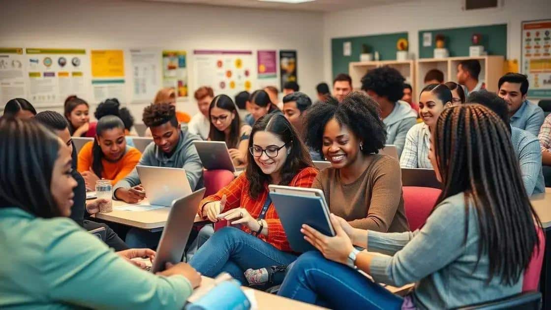 Impact of technology on student engagement