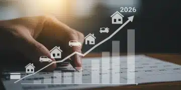 Graph showing rising interest rates for 2026 affecting mortgages, auto loans, and credit cards